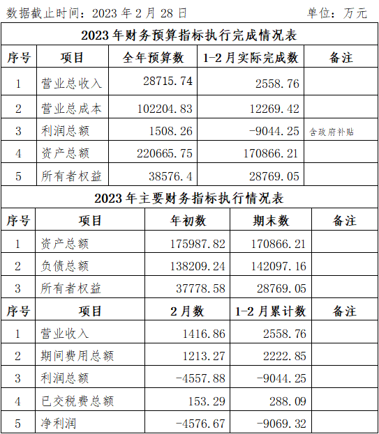 2023.02.png 2023.02.png