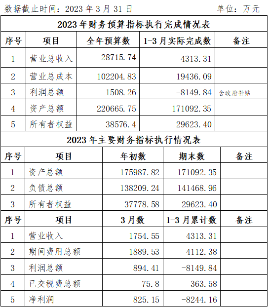 2023.03.png 2023.03.png